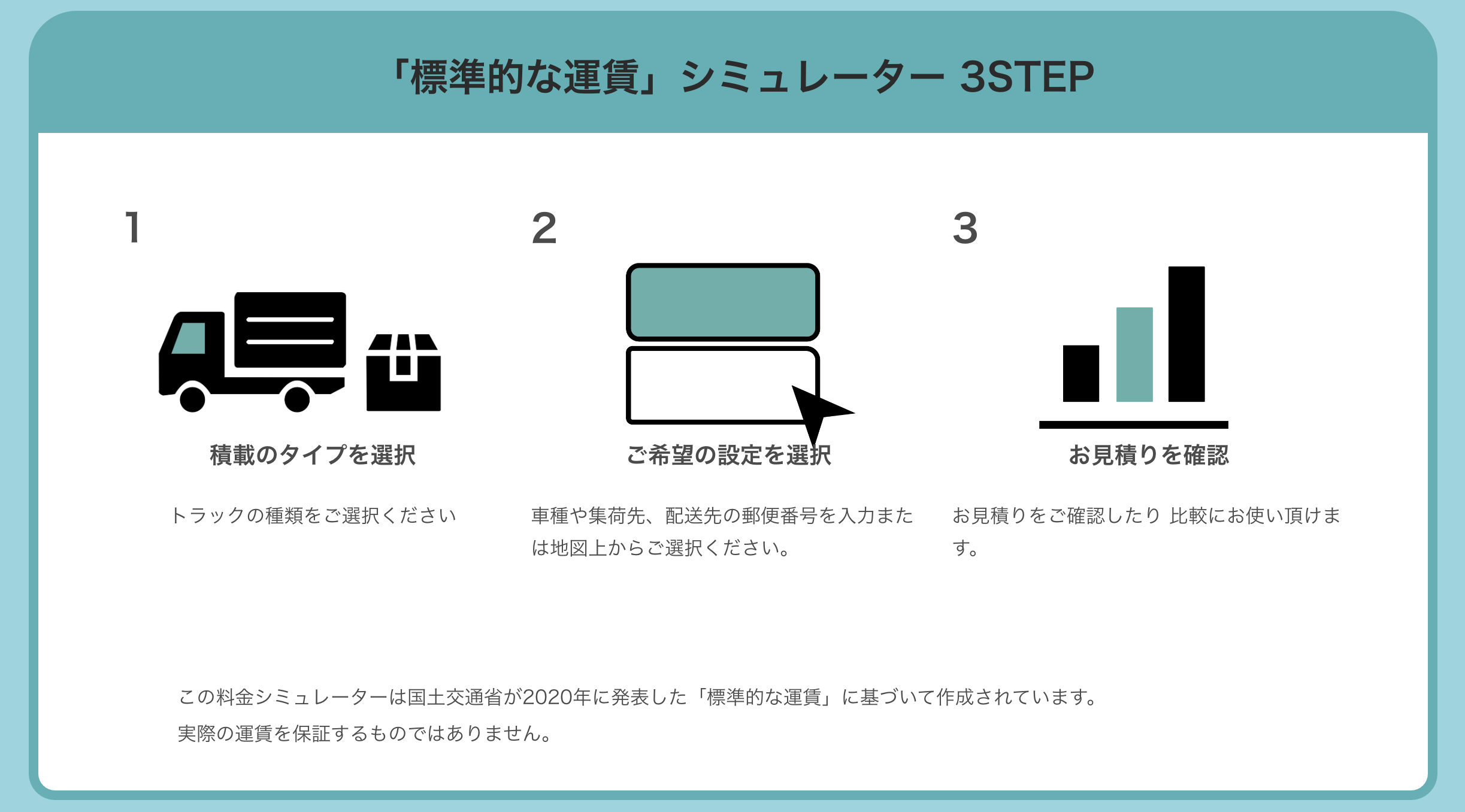 標準運賃シミュレーターの説明画像